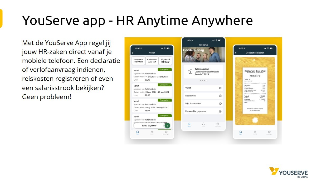 Presentatie YouServe App